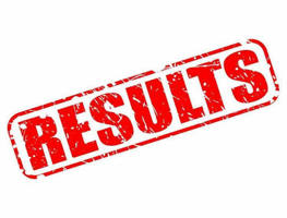 11th Class Result 2026 Punjab Boards – 22 October at 10 AM